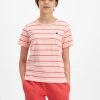 Champion Girls Stripe S/S Tee